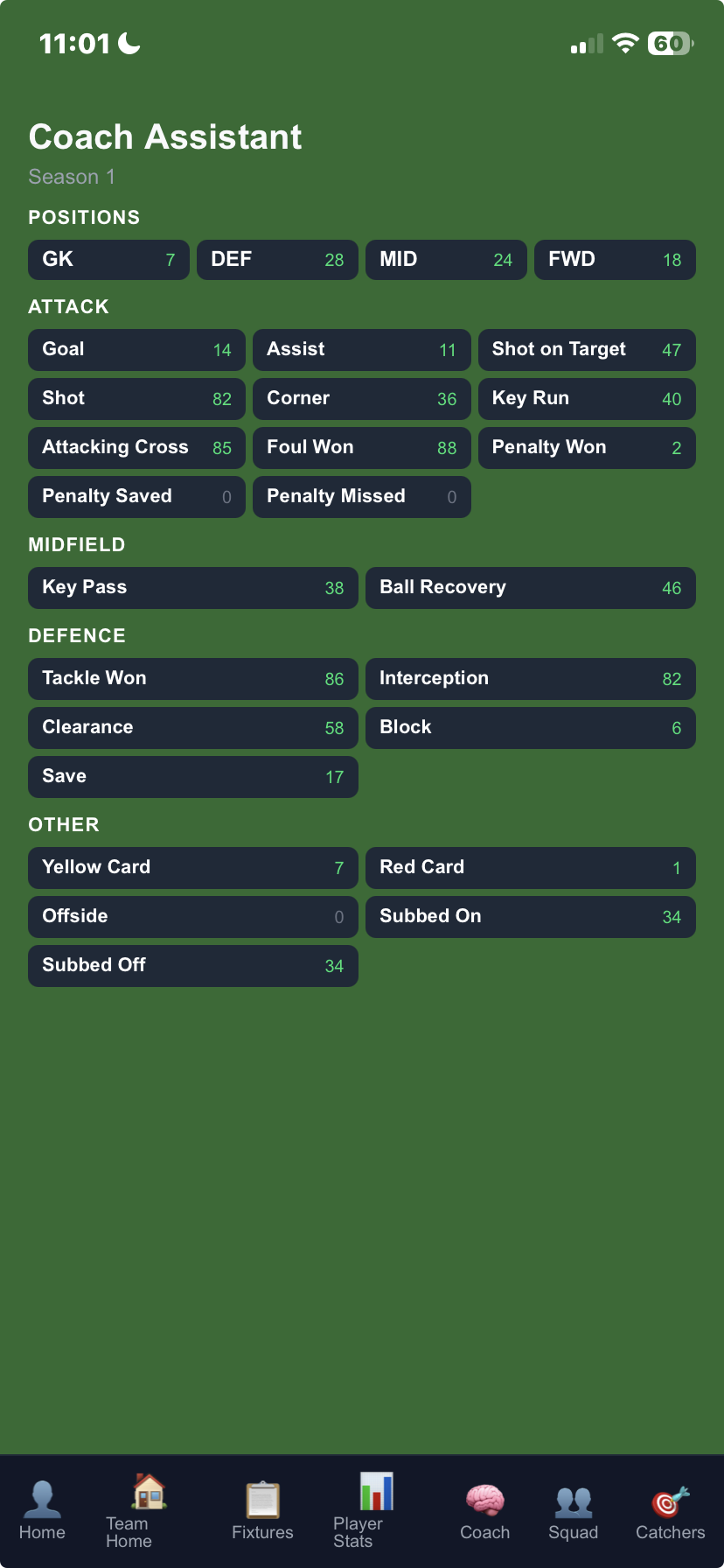 Coach Assistant view with season totals across positions, attack, midfield and defence